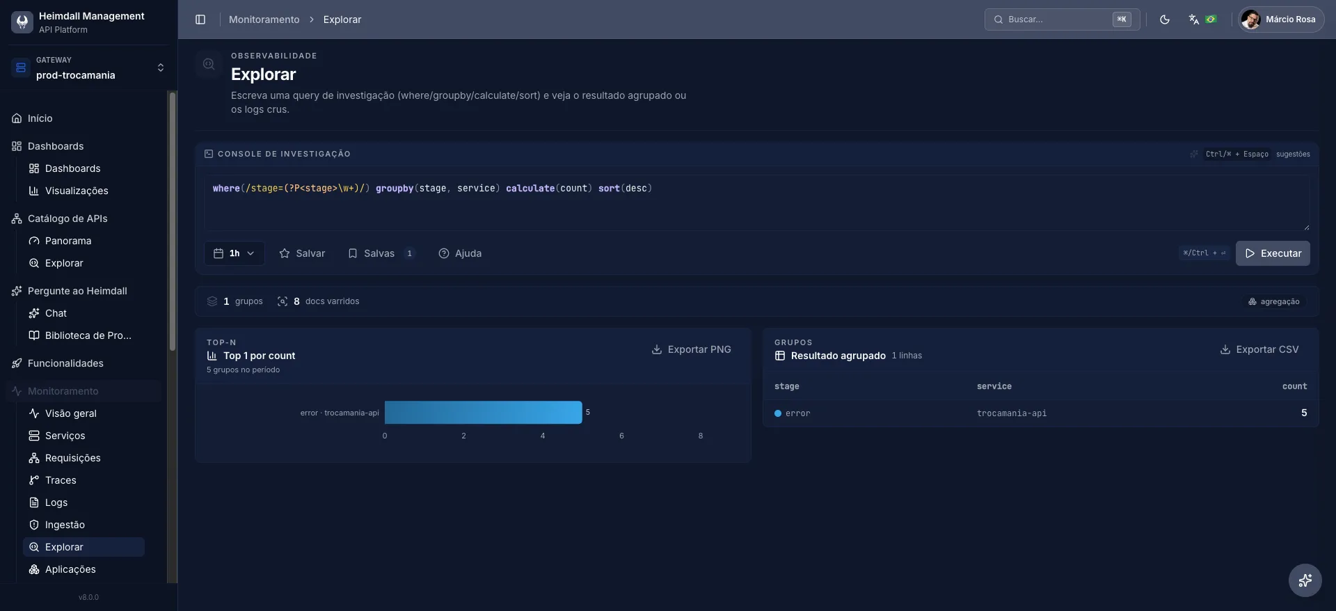 Tela Explorar do console Heimdall com uma query HQL executada e resultado agrupado em gráfico e tabela
